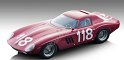 118 Ferrari 250 GTO 64 - Tecnomodel 1.18 (1)